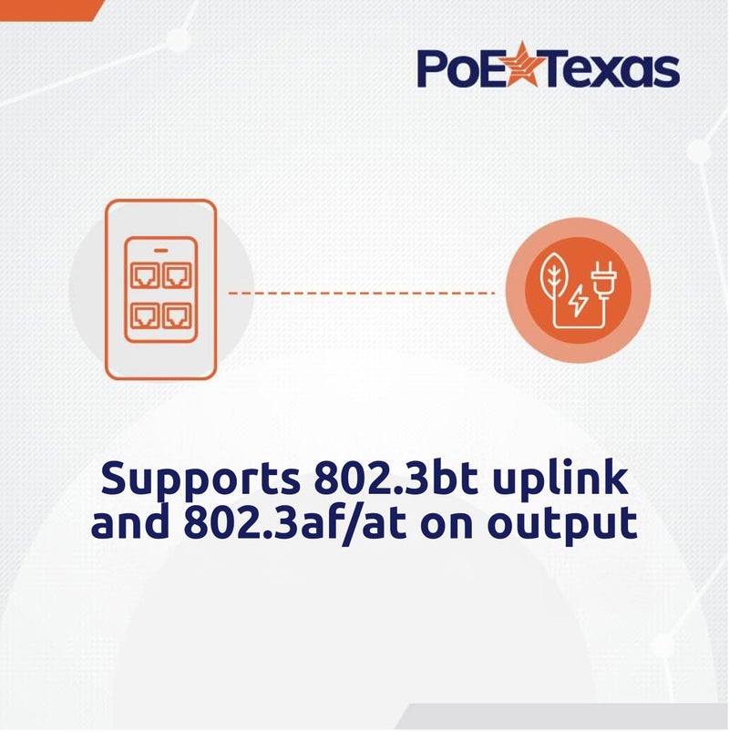 PoE Texas 4 Port in-Wall Gigabit PoE Extender Switch - Plug & Play Stable Power Over Ethernet Switch Plate with IEEE 802.3bt Uplink & Full Passthrough VLAN - Extends WiFi Access Point, Network, VoIP - Image 4